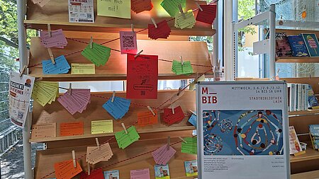 Präsentation "Engagement to Go" mit Vorschlägen zum Mitnehmen
