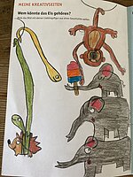 Zeichnung